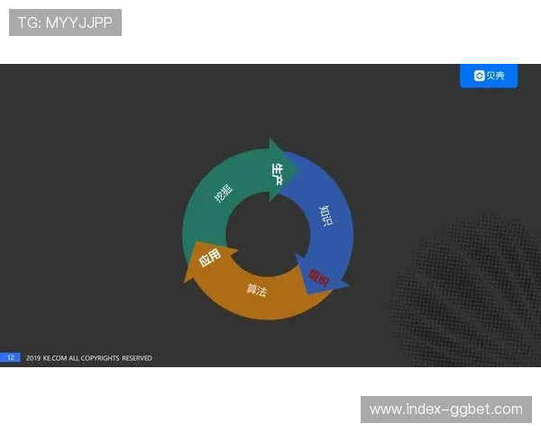 智能回放调度算法在当前阶段成熟 实现了重要瞬间的自动化精准捕捉